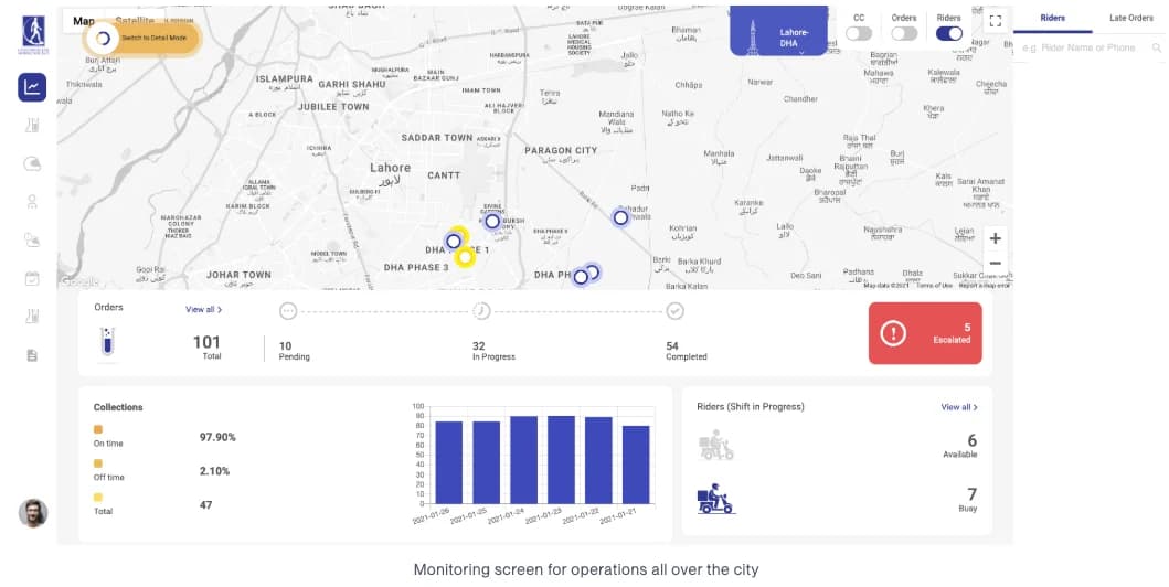 Logistics software for 1500+ blood sample collections per day — project image 2
